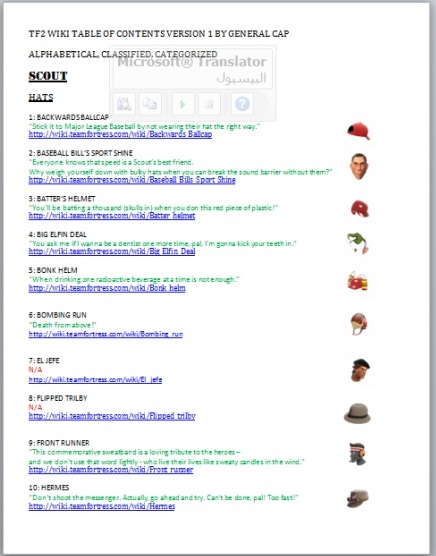 User General Cap TF2 Wiki Table of contents.JPEG