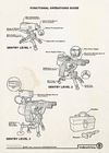 Sentry Gun Components.jpg