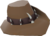 Operatör Gömleği (RED) (Trophy Kemeri)