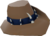 Suç Maskesi (BLU) (Trophy Kemeri)