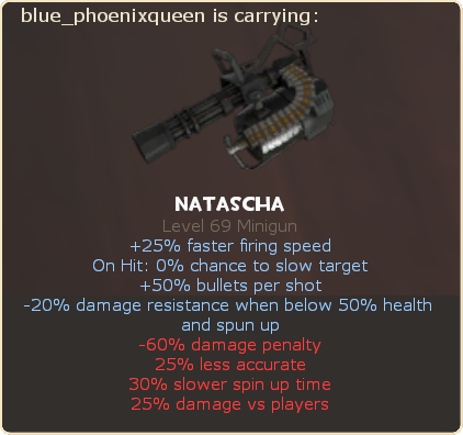 File:User Lolimsogreat21 Zombie escape natascha.png