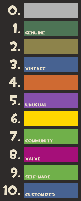 User Nik9990 colour.png