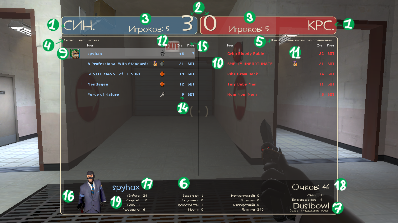 File:Scoreboard UI ru.png - Official TF2 Wiki | Official Team Fortress Wiki