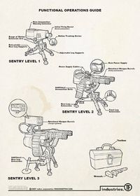 Sentry Gun Components.jpg