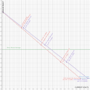 Equalizer - Official TF2 | Official Wiki