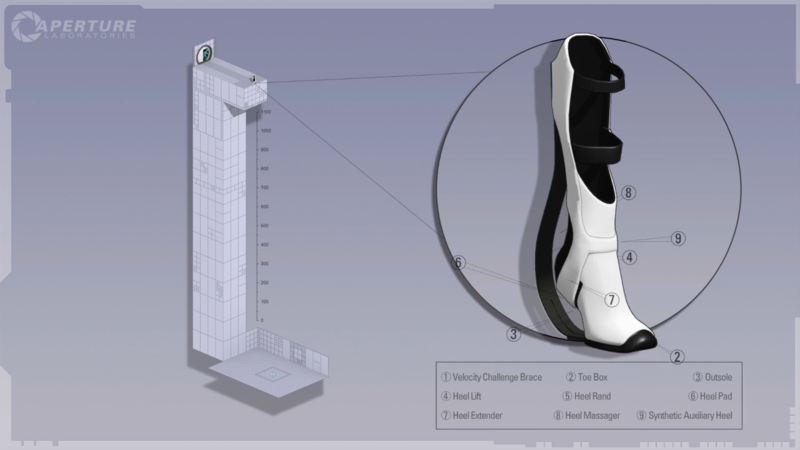 File:Long fall boot diagram.png