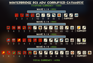 Operation Digital Directive Mvm winterbridge rc6 adv corrupted catharsis.png