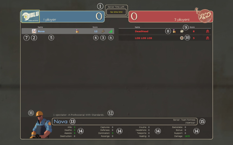 Scoreboard - Official TF2 Wiki | Official Team Fortress Wiki