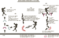 Triple jumping diagram fr.png